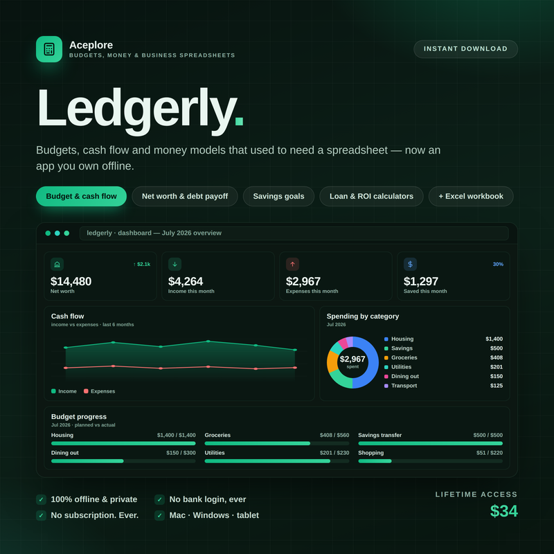Ledgerly — Budget, Money & Finance Command Center