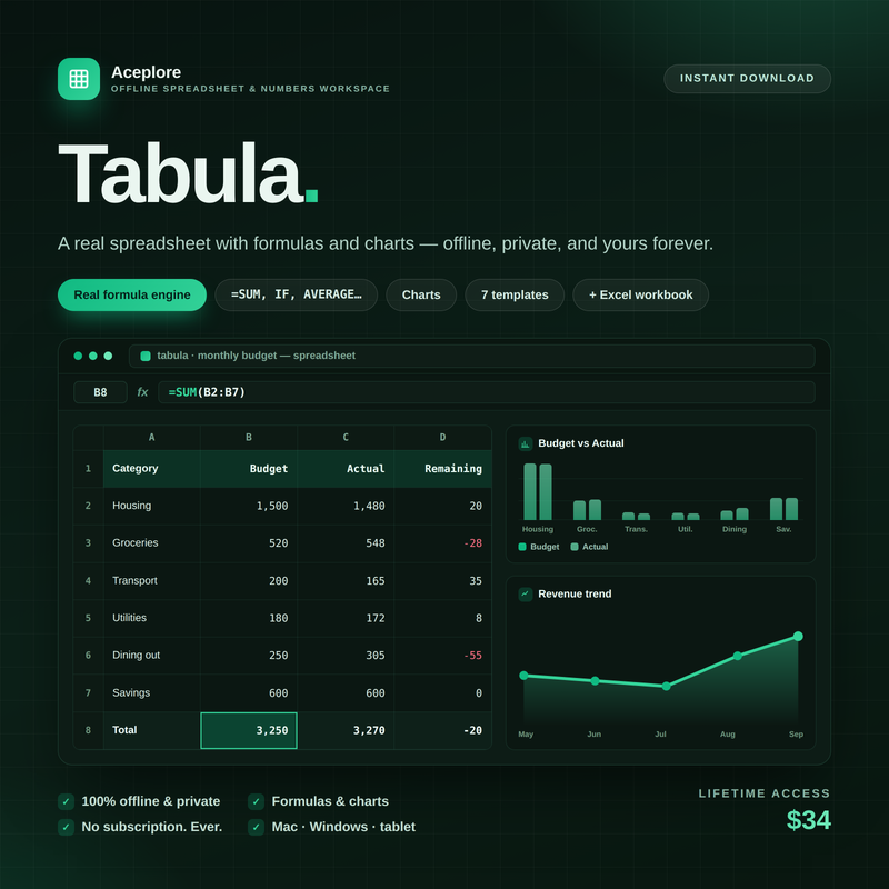 Tabula — Offline Spreadsheet & Numbers Workspace