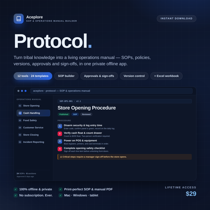 Protocol — SOP & Operations Manual Builder cover