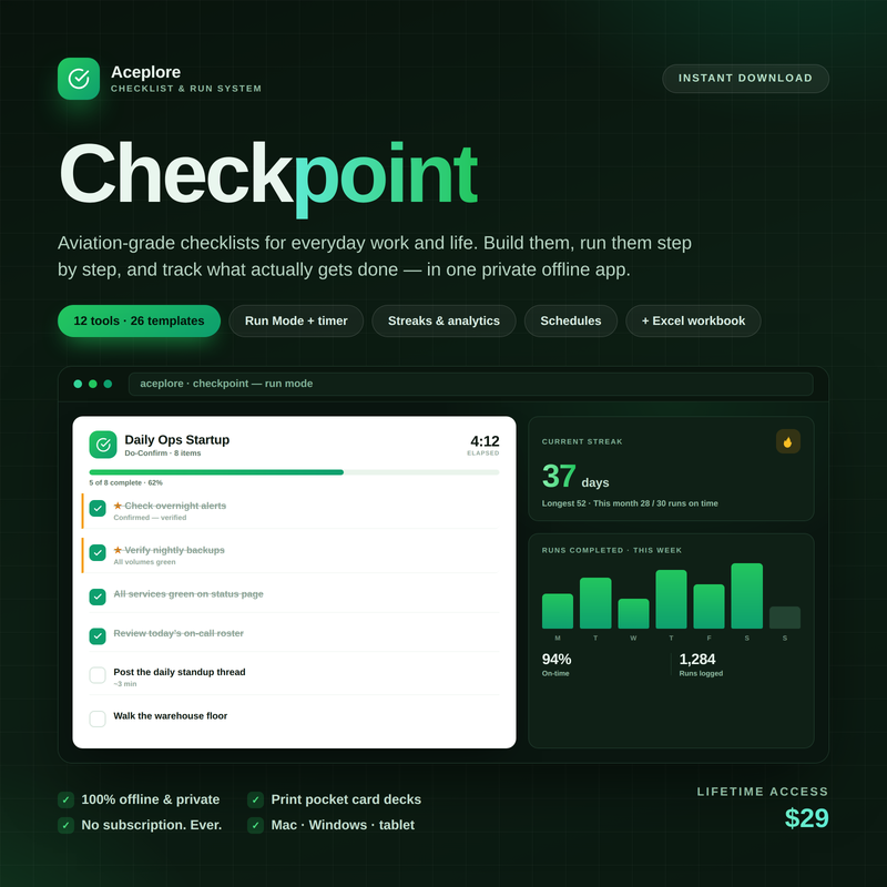 Checkpoint — Professional Checklist & Run System cover