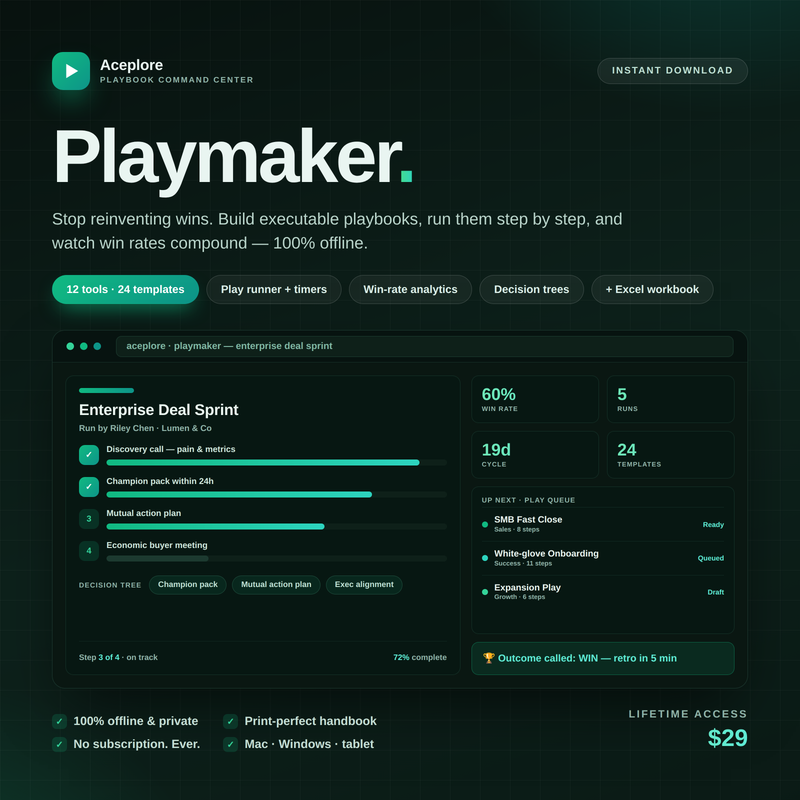 Playmaker — Business Playbook Command Center cover