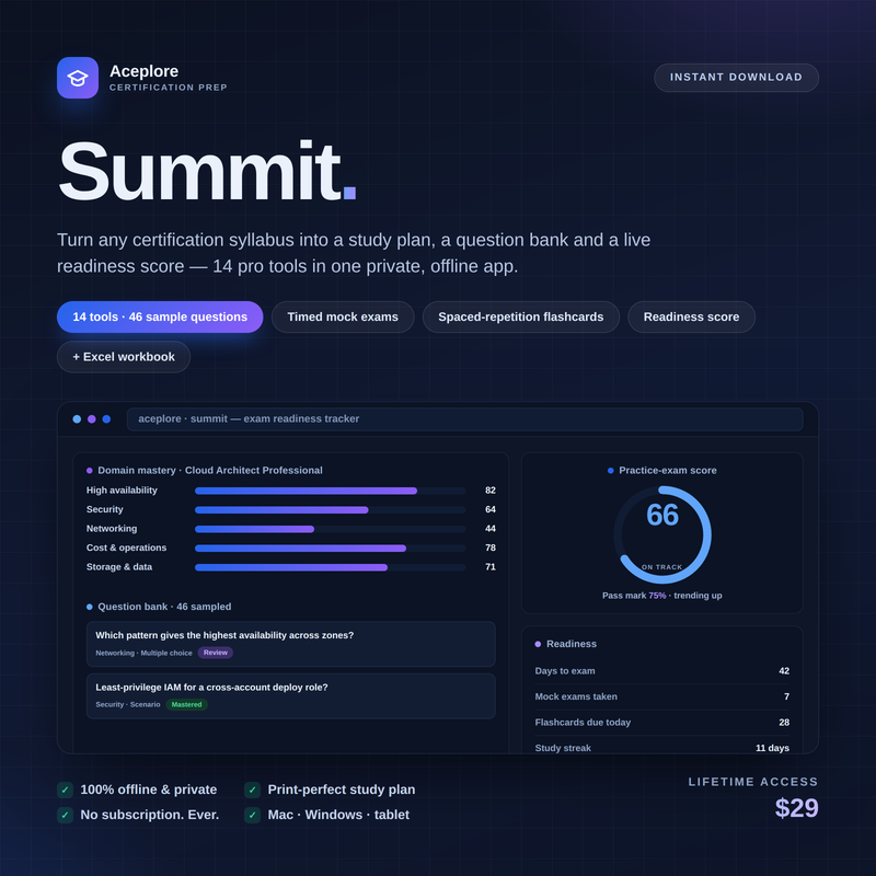 Summit — Certification & Exam Prep System cover