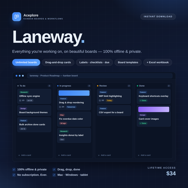 Laneway — Kanban Boards & Workflows