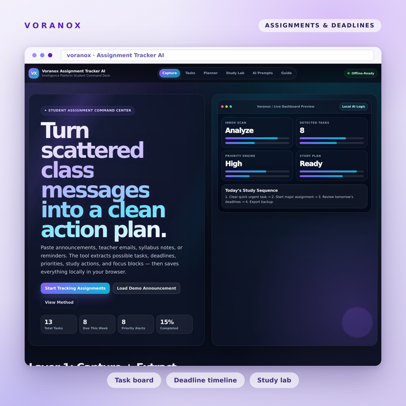 Voranox Assignment Tracker AI cover