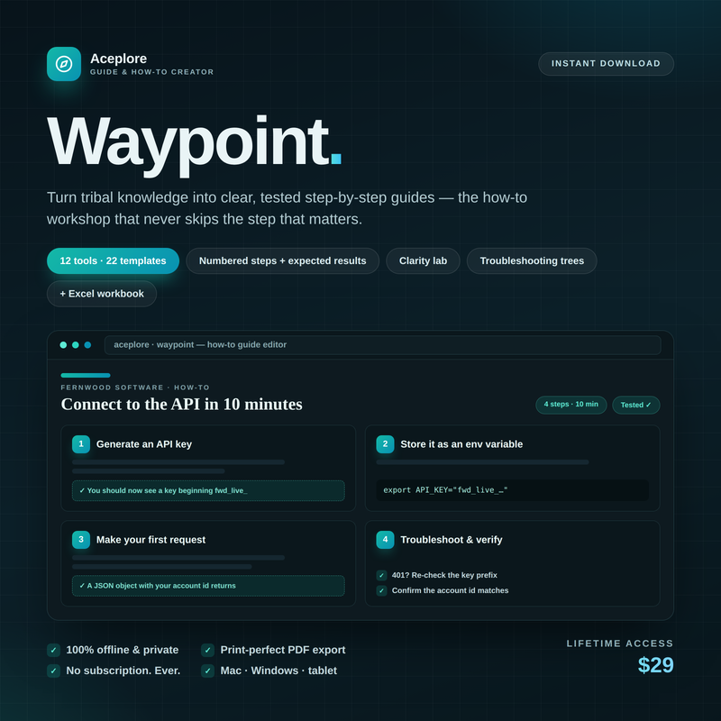 Waypoint — Step-by-Step Guide & How-To Creator cover