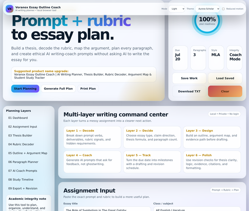 Plan-readiness dashboard with score ring and metrics