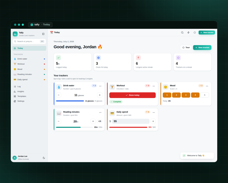 Today dashboard