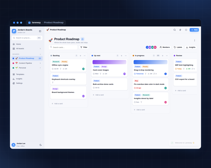 Kanban board