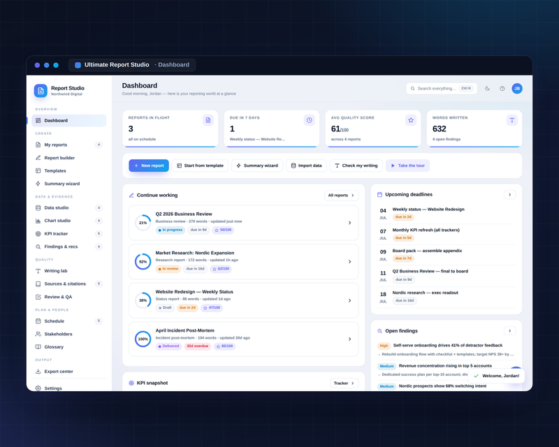 Report Studio dashboard