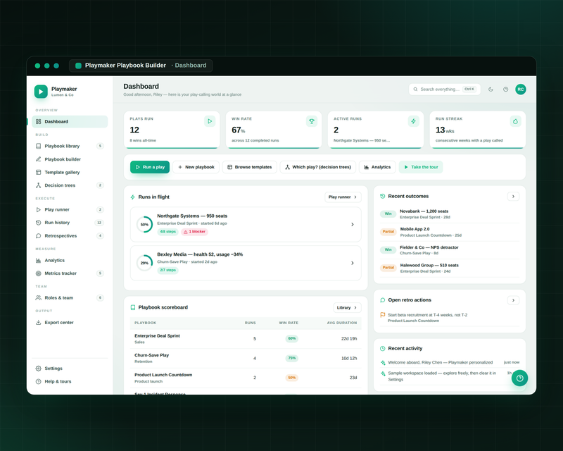Playmaker dashboard