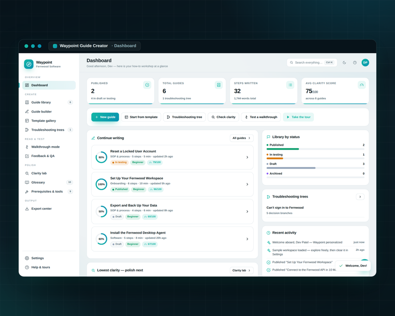 Waypoint dashboard