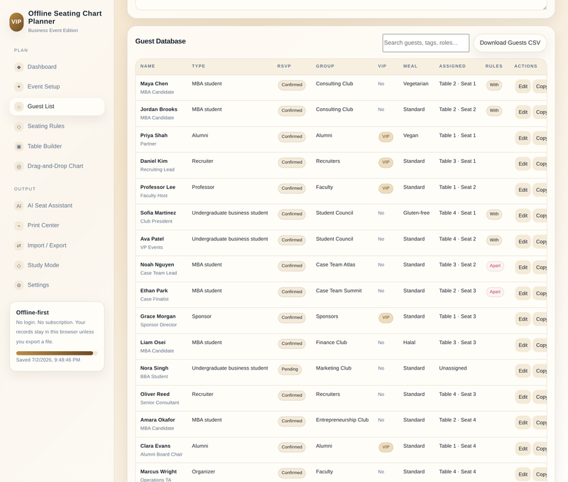 Guest database with RSVP and rules