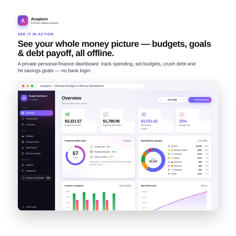 Ultimate Budget & Money Dashboard — premium dashboard
