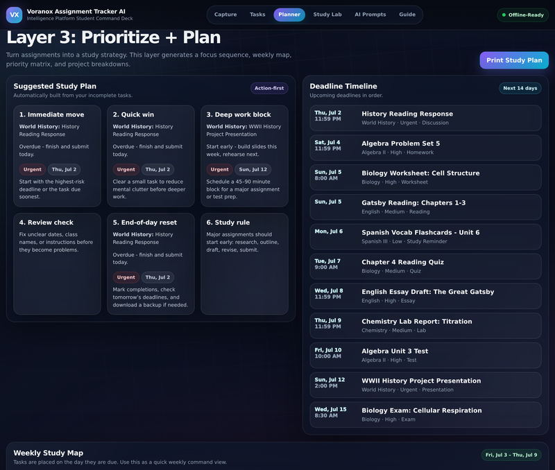 Auto study plan with deadline timeline and weekly study map