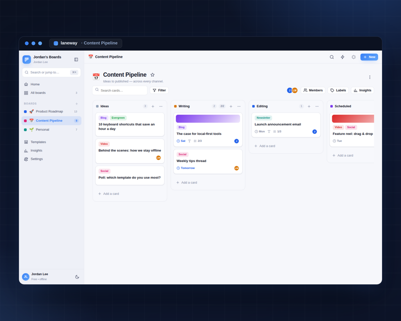 Board — content pipeline