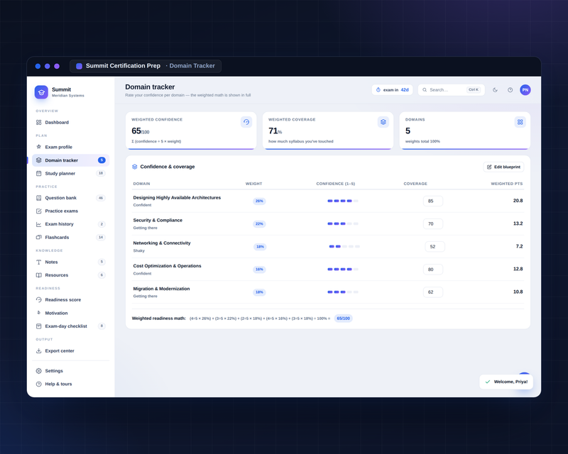 Domain tracker