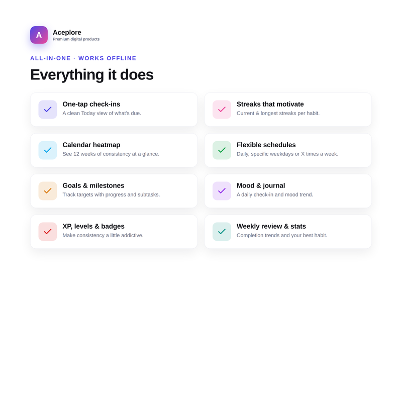 Ultimate Habit & Goal Tracker features