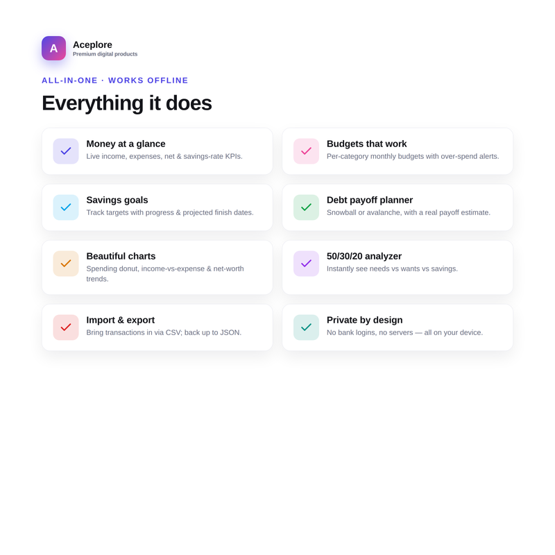 Ultimate Budget & Money Dashboard features