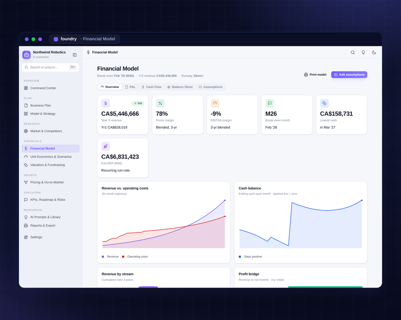 Foundry Financial Model — 36-month three-statement model