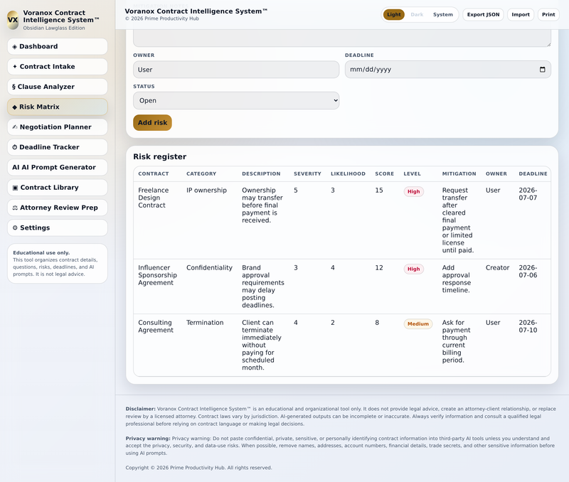 Clause risk matrix