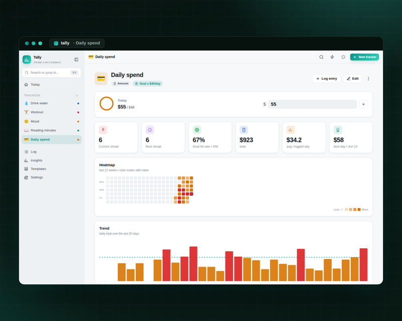 Spending tracker