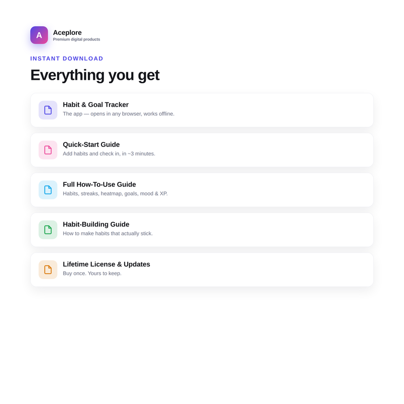What's included in Ultimate Habit & Goal Tracker