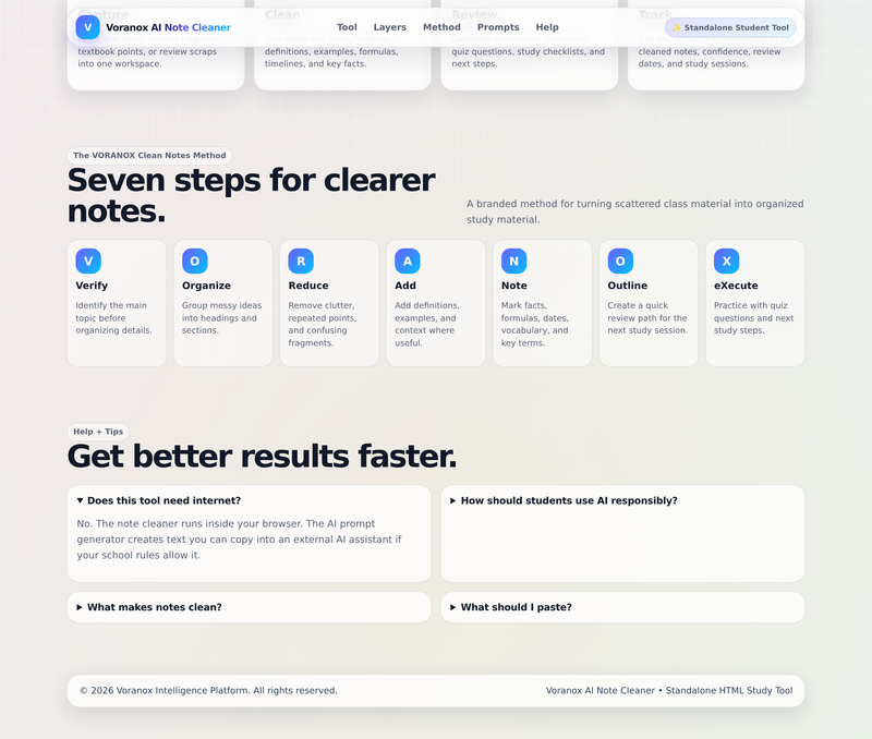 Method manual and help guide for the study workflow