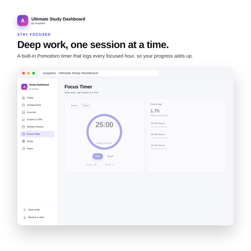 The real Focus Timer screen with a 25-minute session and focus log