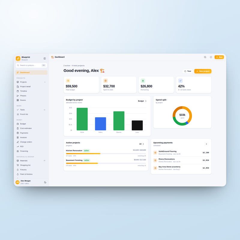 Blueprint — Dashboard