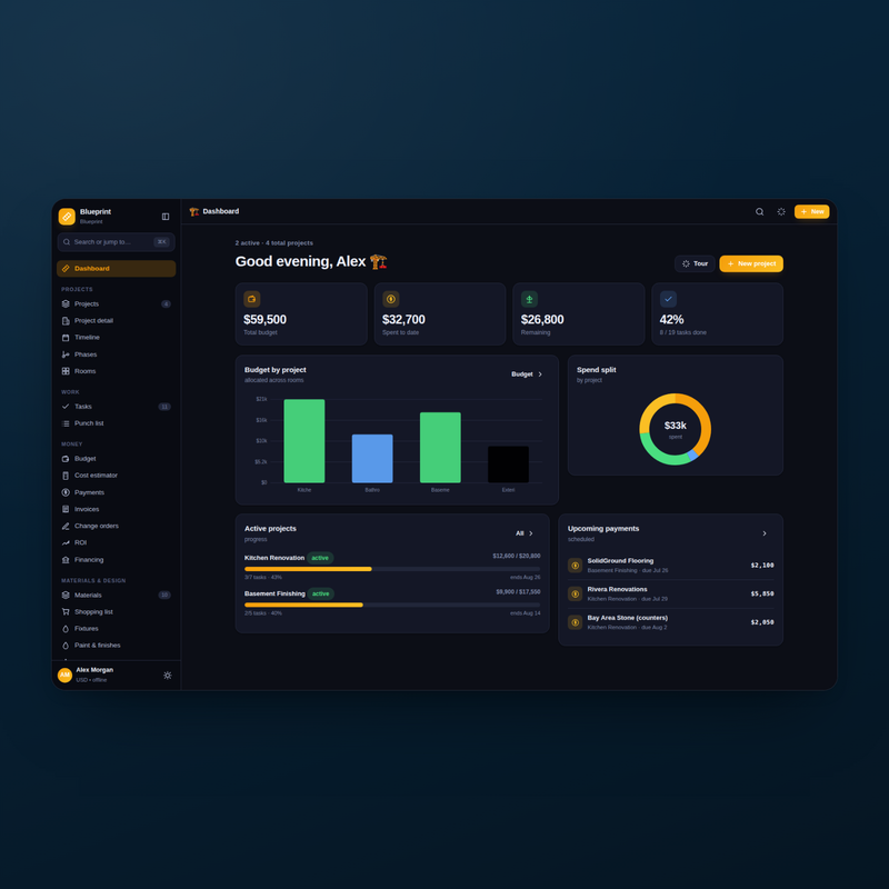 Blueprint — Dashboard Dark