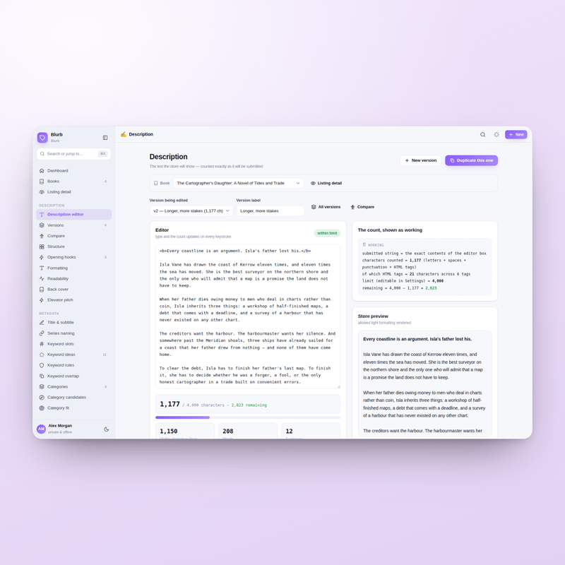 Blurb description editor — a live character count against your limit