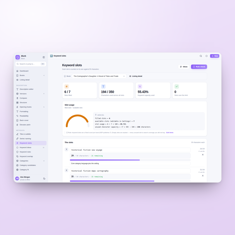 Blurb keyword slots — each slot counted separately against the limit