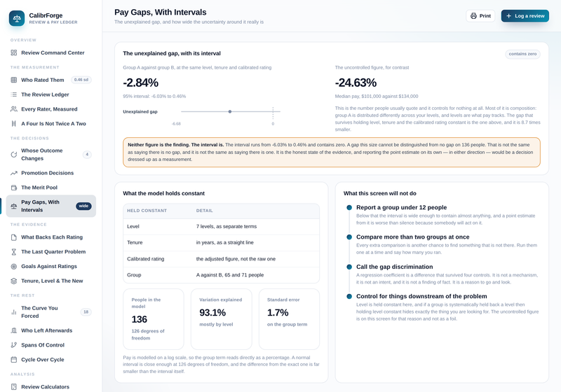 CalibrForge pay gaps with intervals