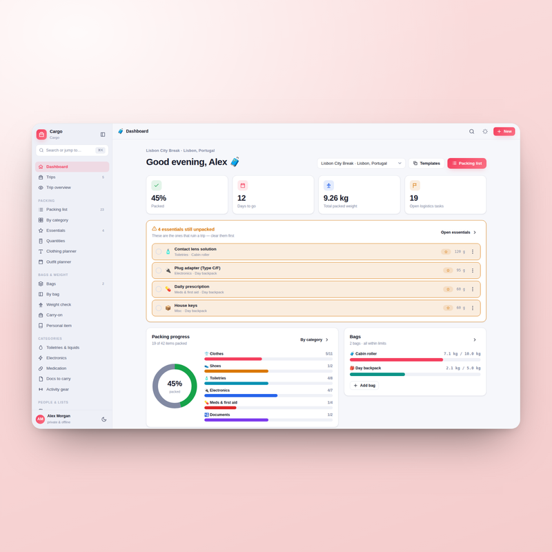 Cargo — Dashboard