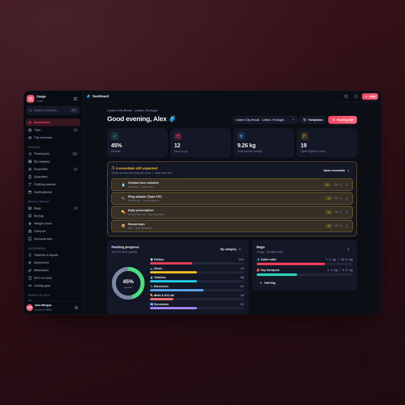 Cargo — Dashboard Dark