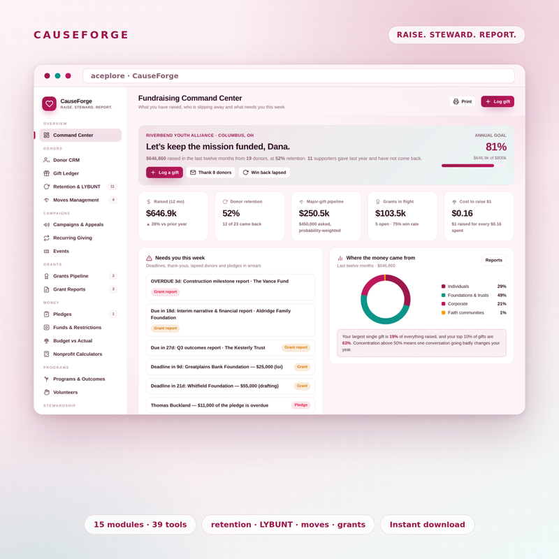 CauseForge — cover