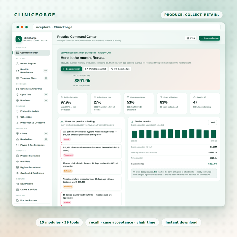 ClinicForge — cover
