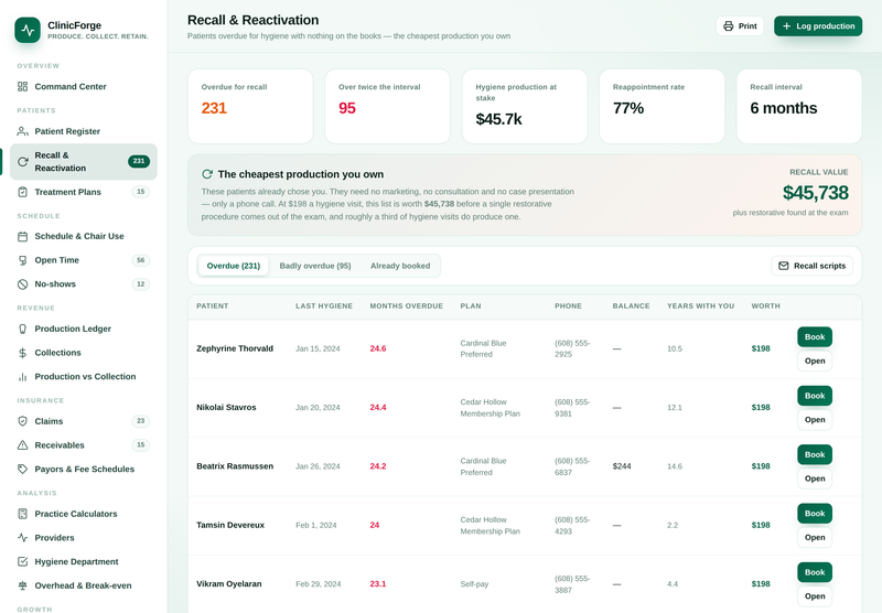 ClinicForge — recall and reactivation
