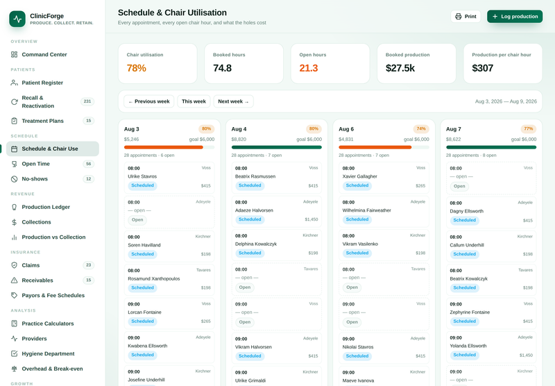 ClinicForge — schedule and chair use