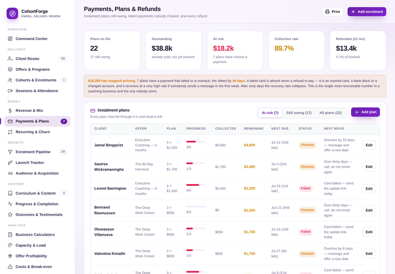 CohortForge — payment plans