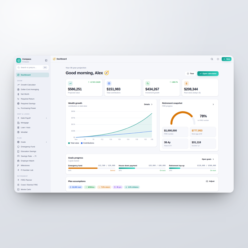 Compass — Dashboard