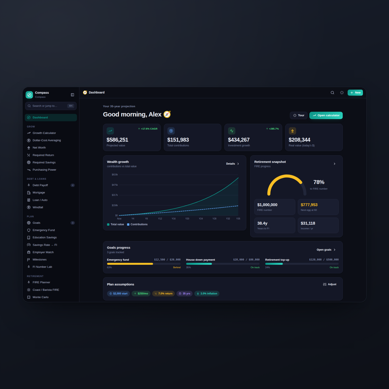Compass — Dashboard Dark