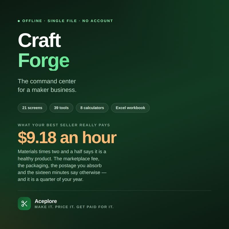 CraftForge cover