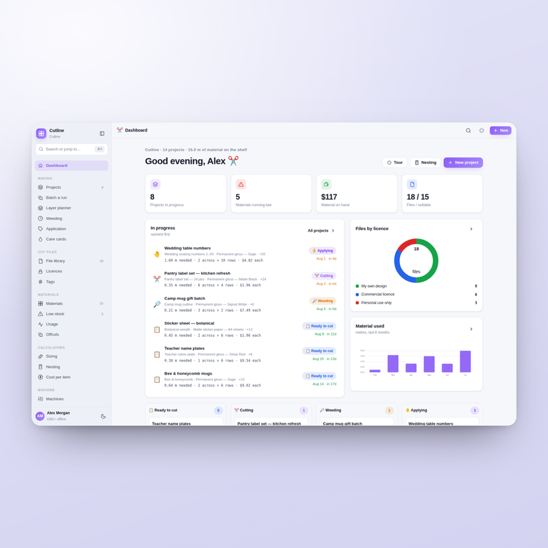 Cutline dashboard — projects, materials and file library at a glance