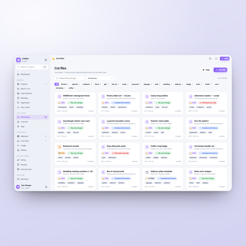 Cutline file library — every cut file with tags and licence terms