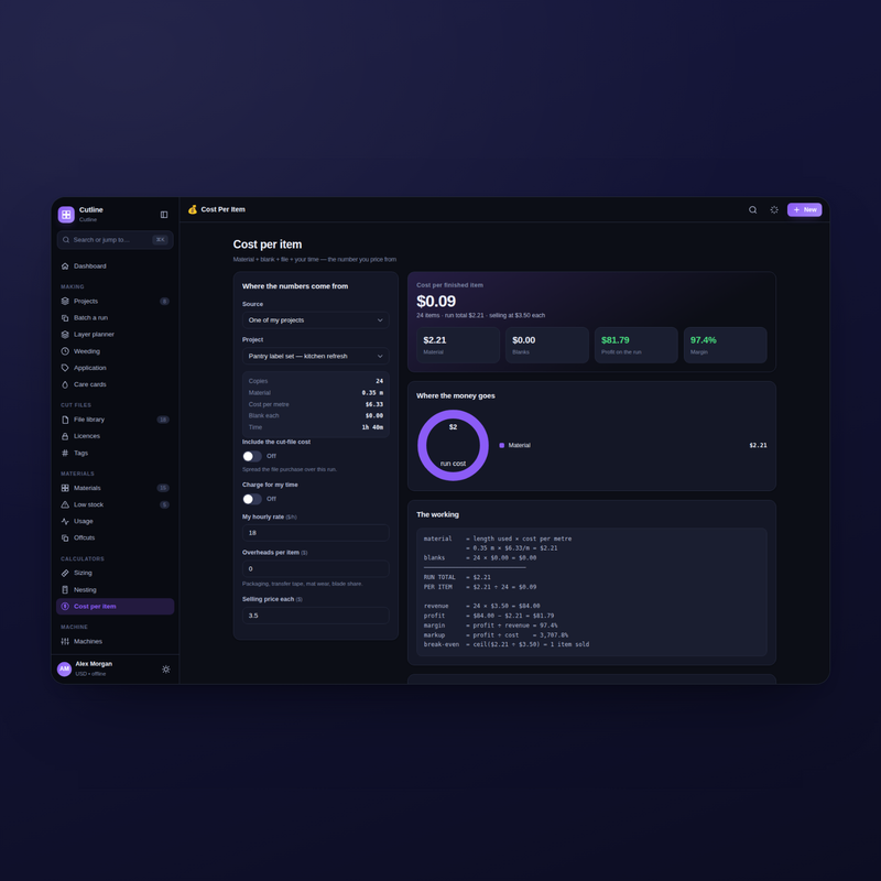 Cutline cost per item in dark mode — material, blank, transfer and labour