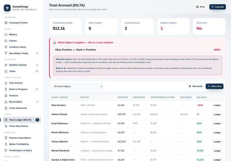 DocketForge — client trust ledger