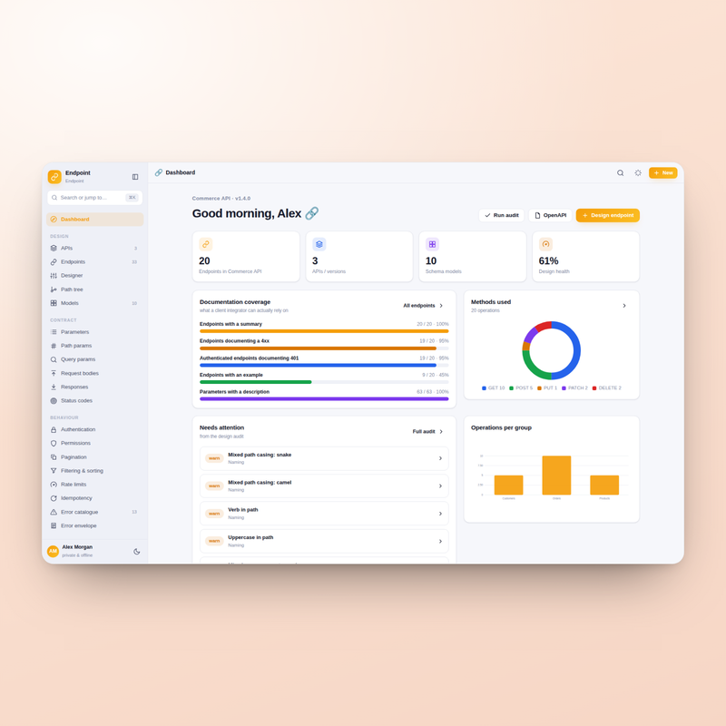 Endpoint — Dashboard