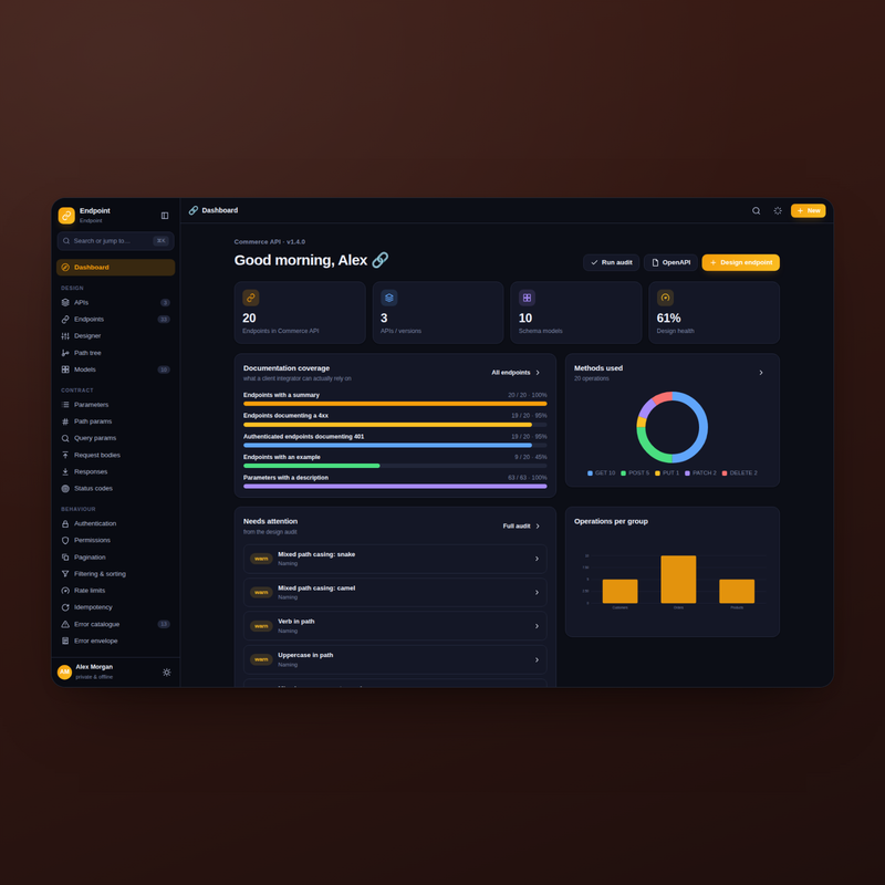 Endpoint — Dashboard Dark