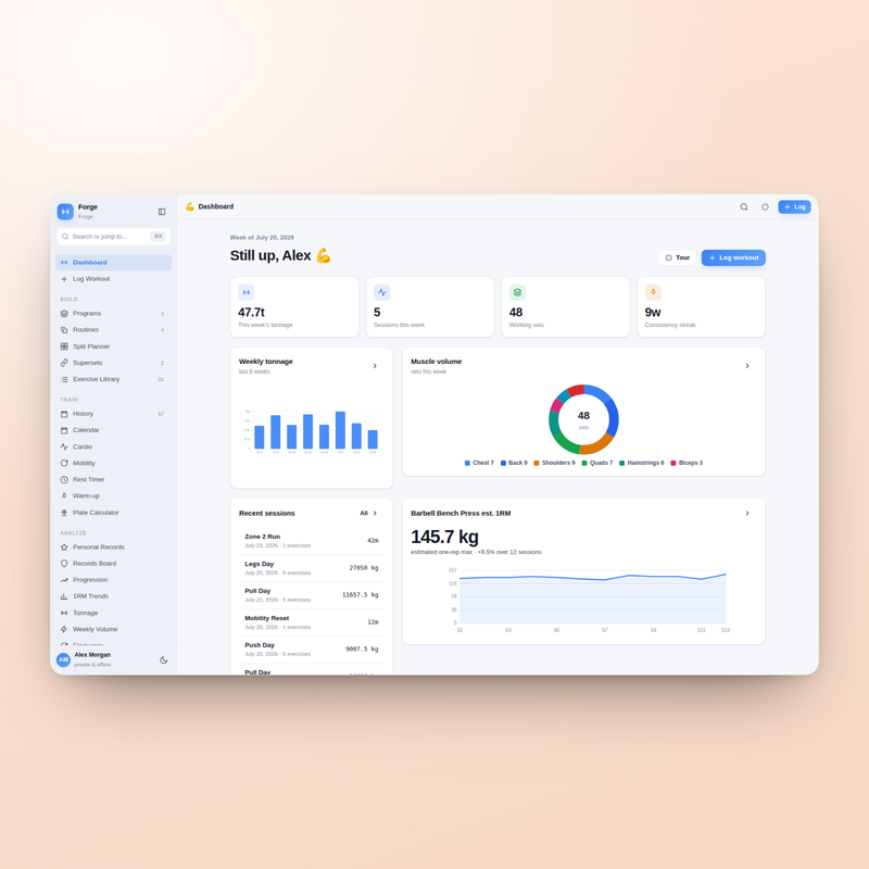 Forge — Dashboard